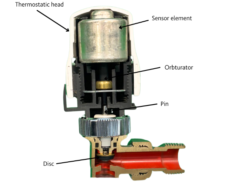 Inside a Thermostatic Radiator Valve  
