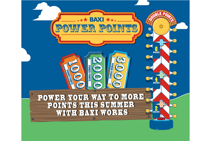 Baxi launches Power Points promotion