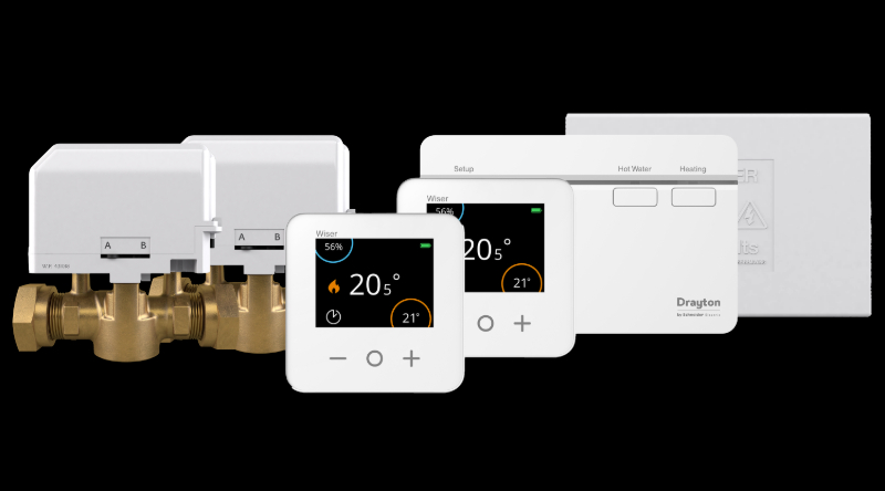 Can Control Packs simplify installation?