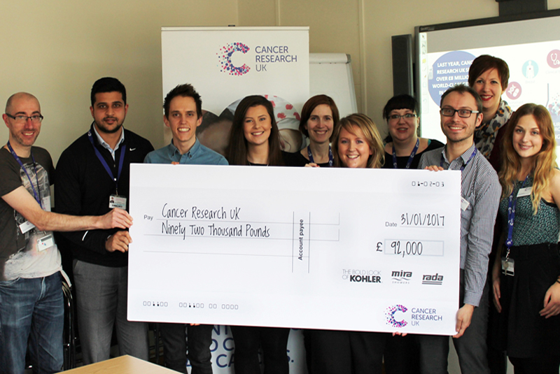 Mira raises £92,000 to tackle cancer