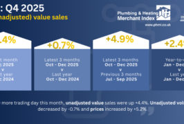 ‘Disappointing’ end to 2025 for P&H Merchants 
