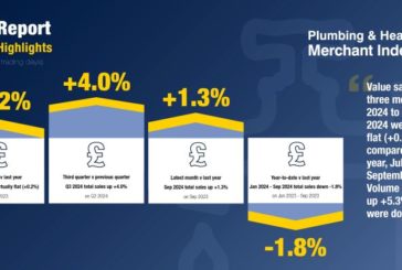 Volumes up at Plumbing & Heating Merchants 