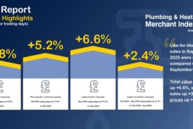 P&H Merchants’ Q3 value sales up +2.8%  