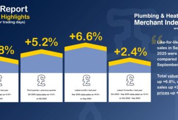 P&H Merchants’ Q3 value sales up +2.8%  