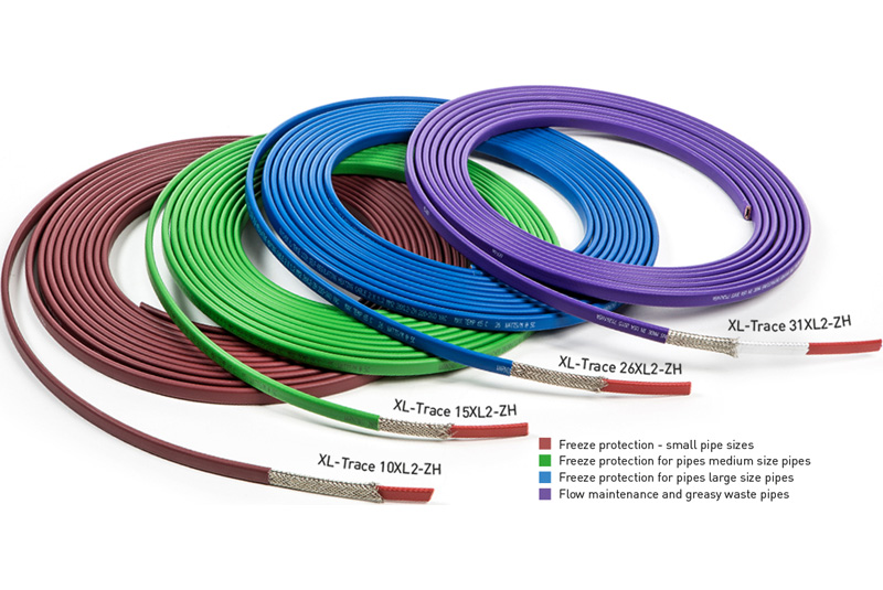 Pentair launches self-regulating heating cable range