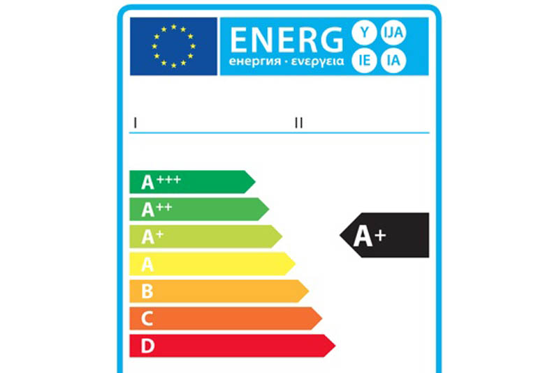 Energy Labelling Directive for solid fuel appliances introduced