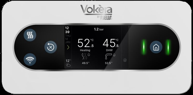 40 Years of Transformation 