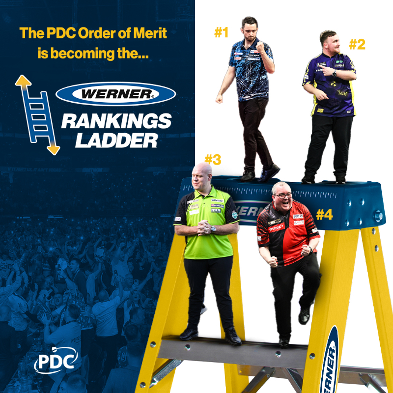 Werner announces high-profile darts sponsorship deal