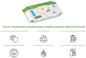 Aero Healthcare | Biodegradable Wipes