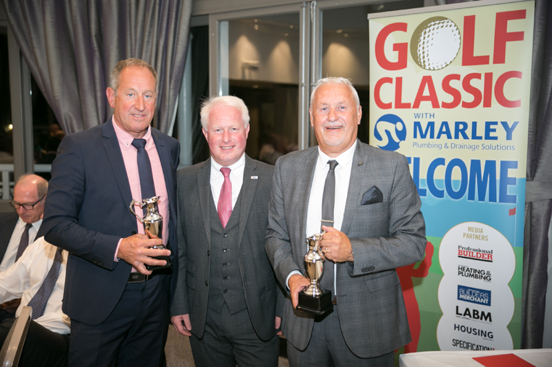 Results from the 2019 Golf Classic final