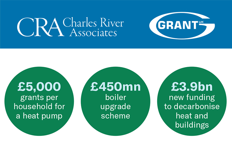 Charles River Associates and Grant UK release decarbonisation infographic