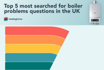 REVEALED: The most searched boiler problems