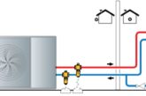 FAQs // Anti-Freeze Valves & Heat Pump Protection 