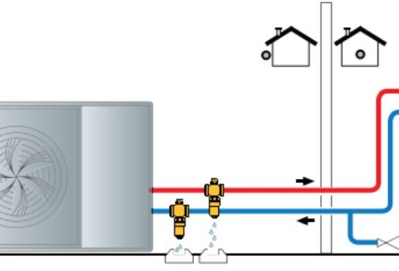 FAQs // Anti-Freeze Valves & Heat Pump Protection 