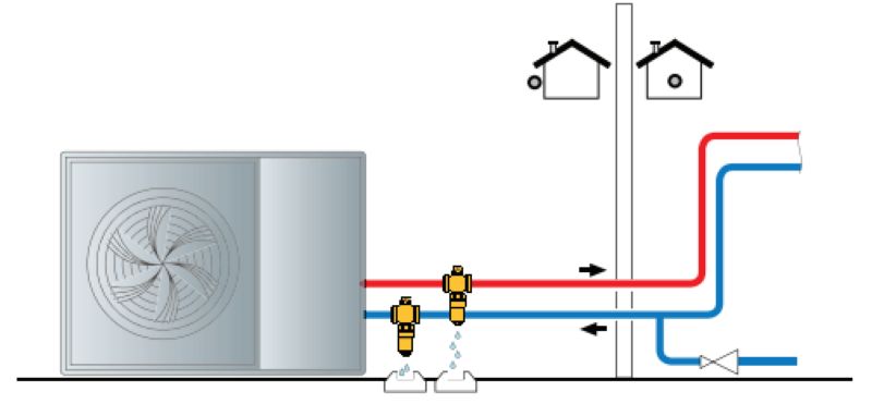 FAQs // Anti-Freeze Valves & Heat Pump Protection 