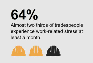 WORLD MENTAL HEALTH DAY: Money worries top the list of stresses for the trades