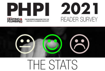 PHPI 2021 READER SURVEY: The results