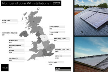 UK solar PV installations go through the roof