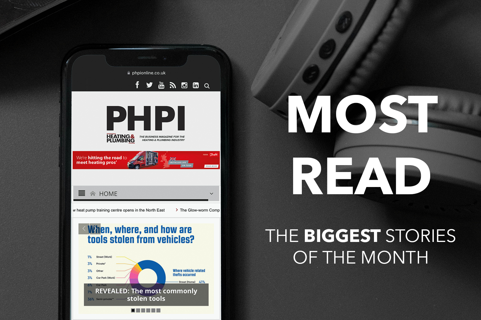 PHPI’s Most Read – July 2022