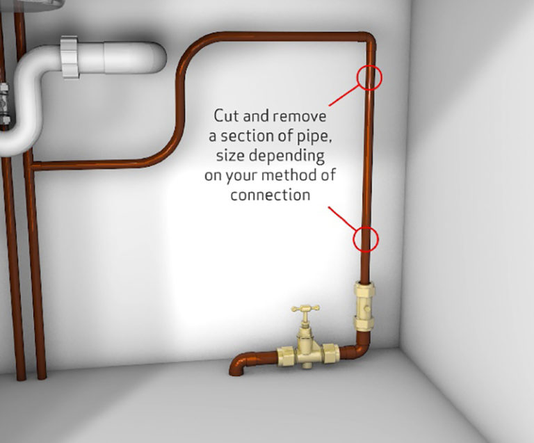 INSTALLATION GUIDE: HomeBoost from Salamander Pumps - PHPI Online