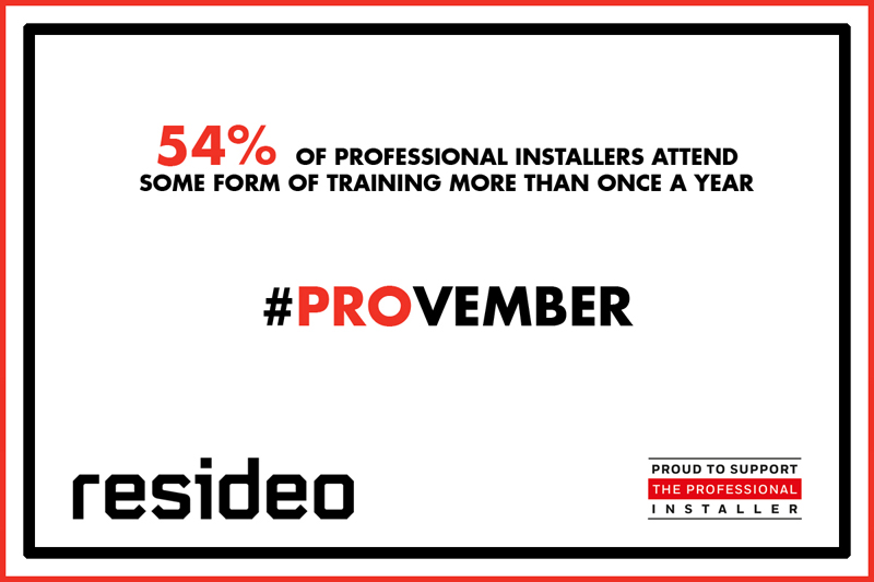 #PROvember is here!