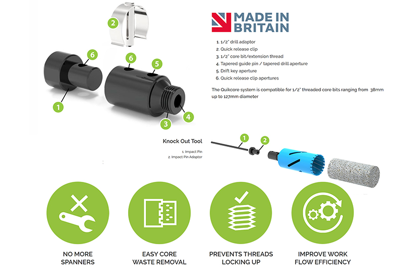 WATCH: The new QuikCore quick release core bit system