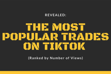 Study reveals TikTok’s top trades