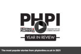 ICYMI: PHPI's top stories of 2021
