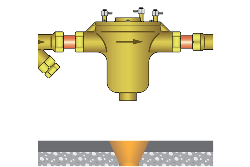 Changes to RPZ Approved Installation Method